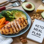 retrouver la ligne grâce à un régime keto : conseils et astuces